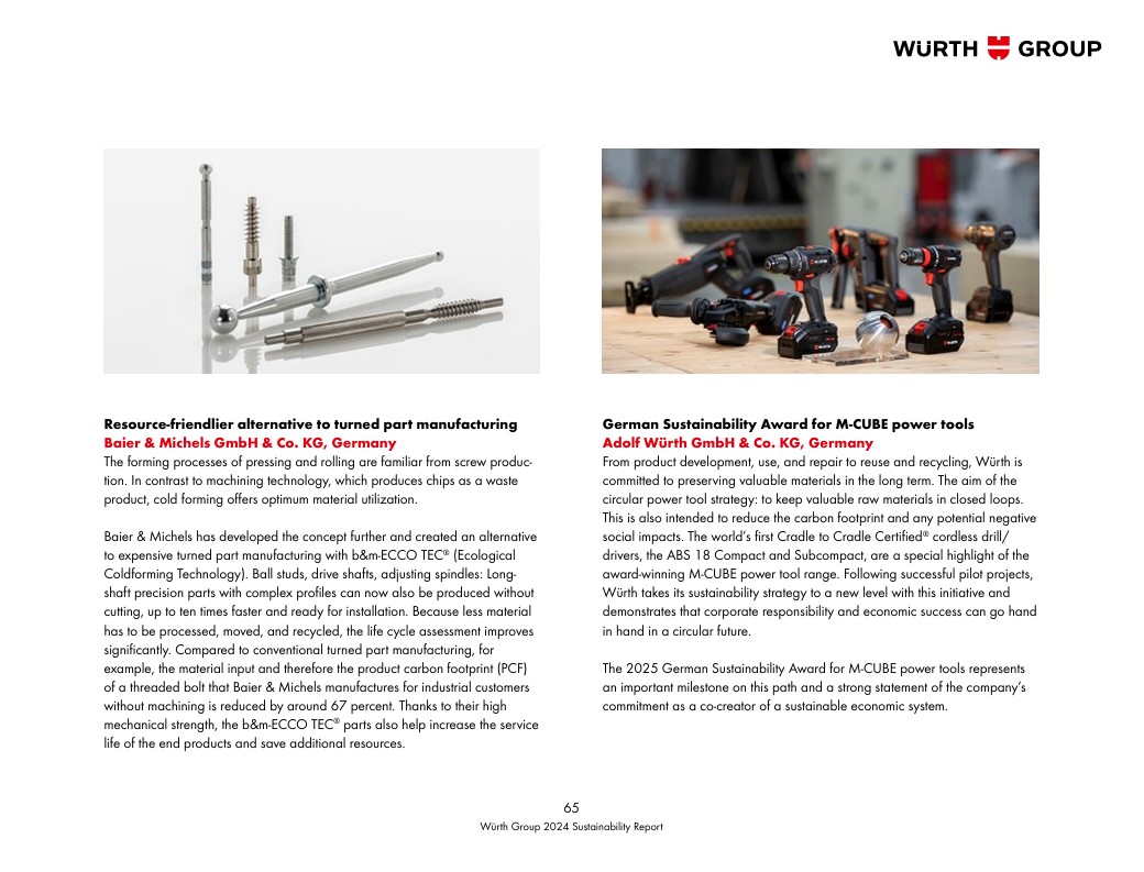 “Würth Group – Sustainability Report 2024: We’re part of it”